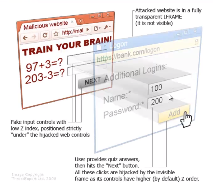 click jacking example